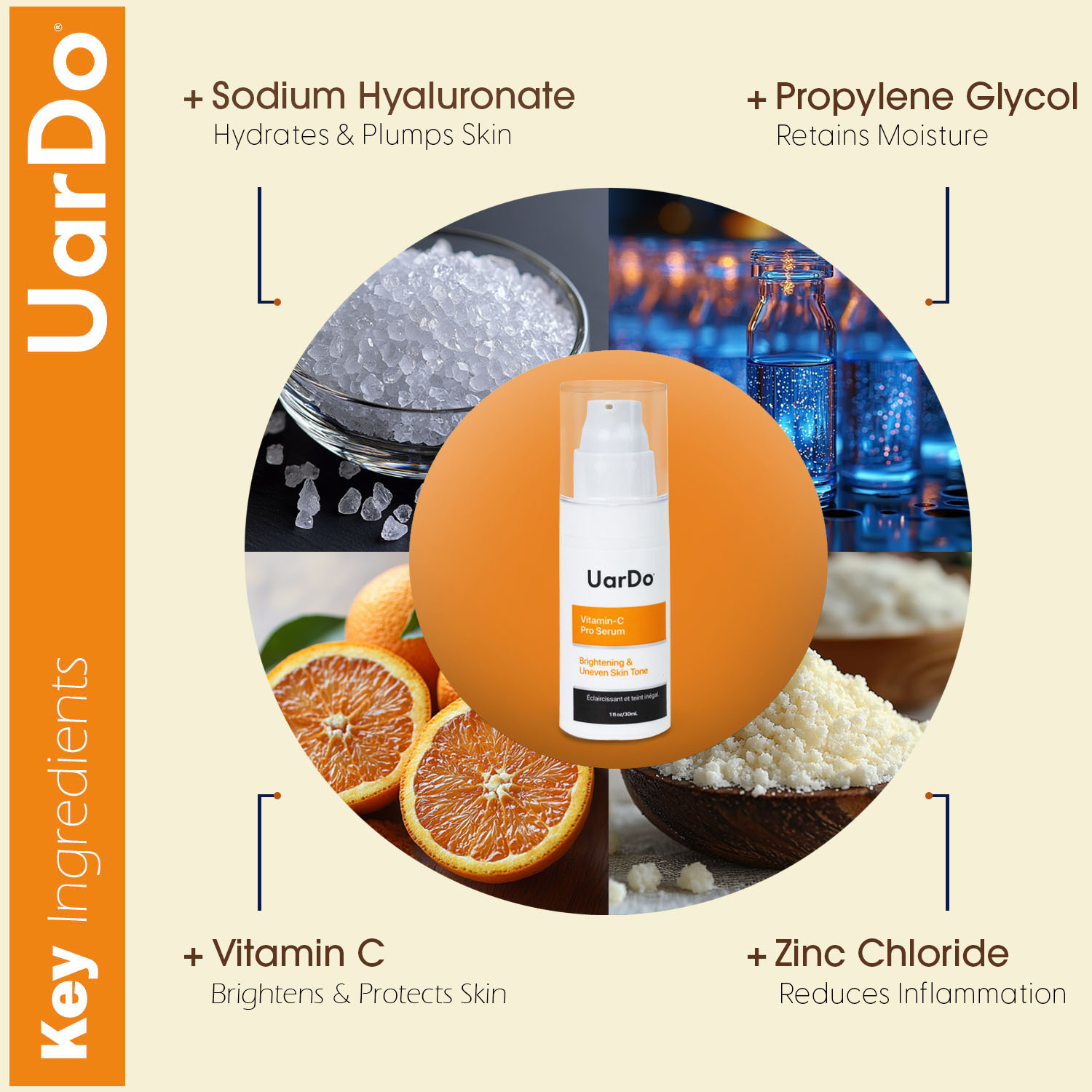 Uardo